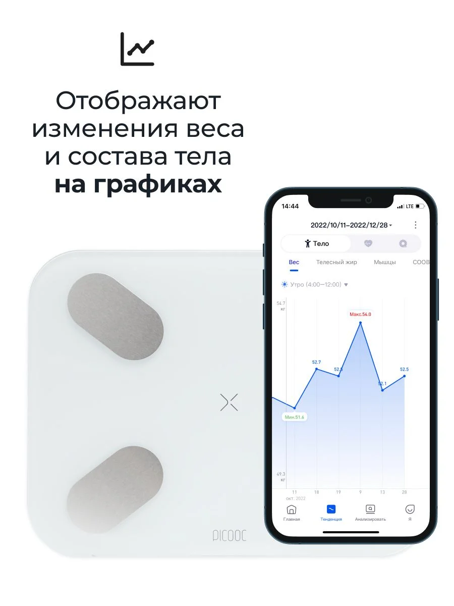 Умные весы Picooc S1 Pro V2