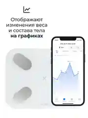 Умные весы Picooc S1 Pro V2