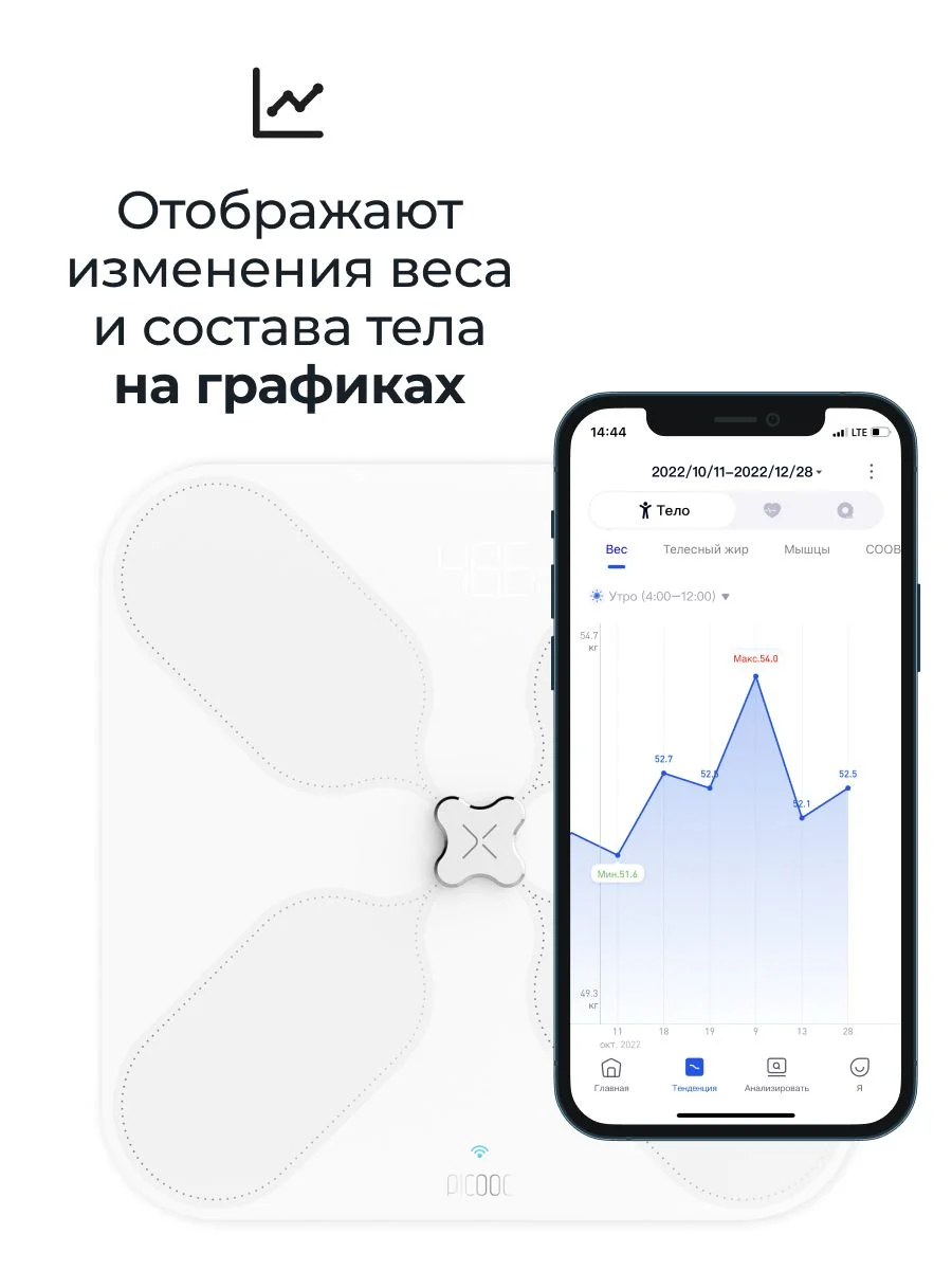 Умные диагностические весы с Wi-Fi Picooc S3 V2