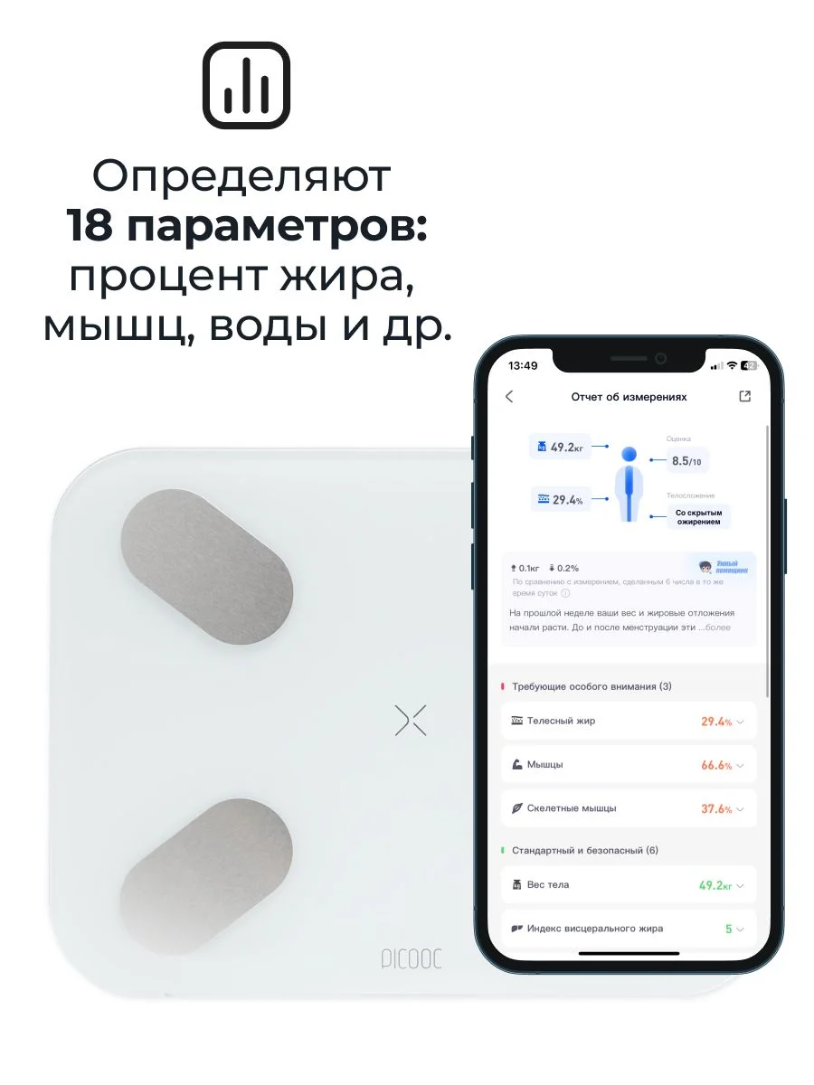 Умные весы Picooc S1 Pro V2