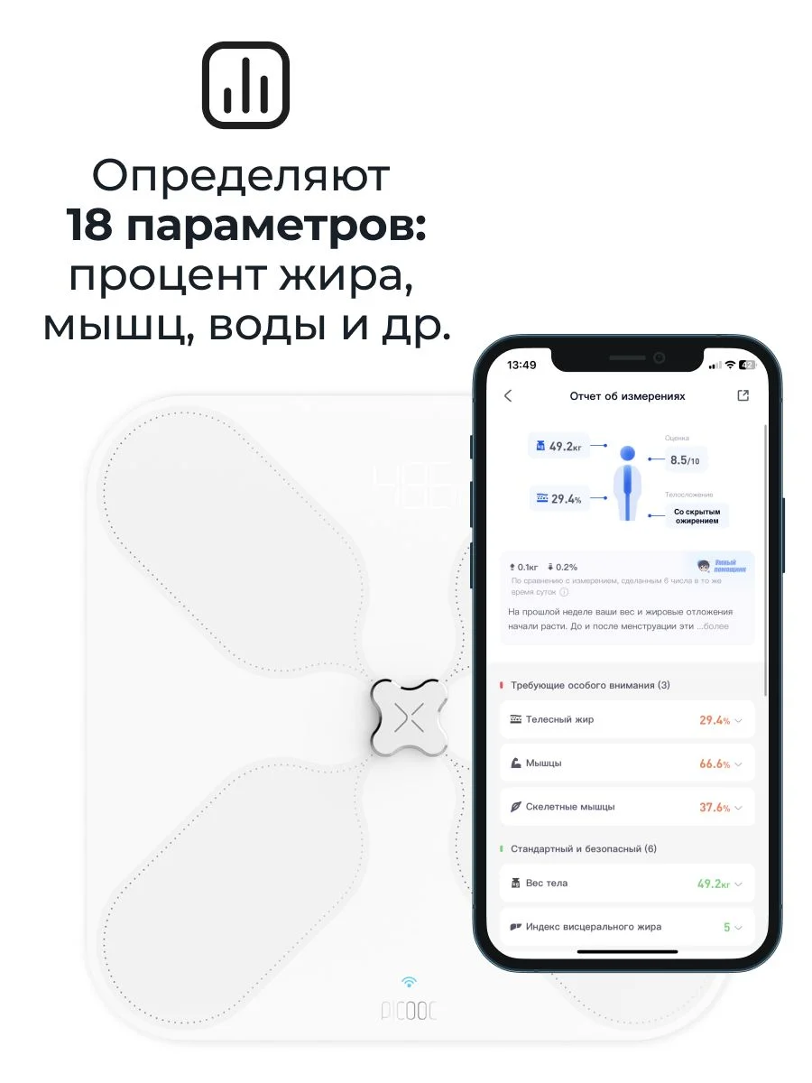 Умные диагностические весы с Wi-Fi Picooc S3 V2