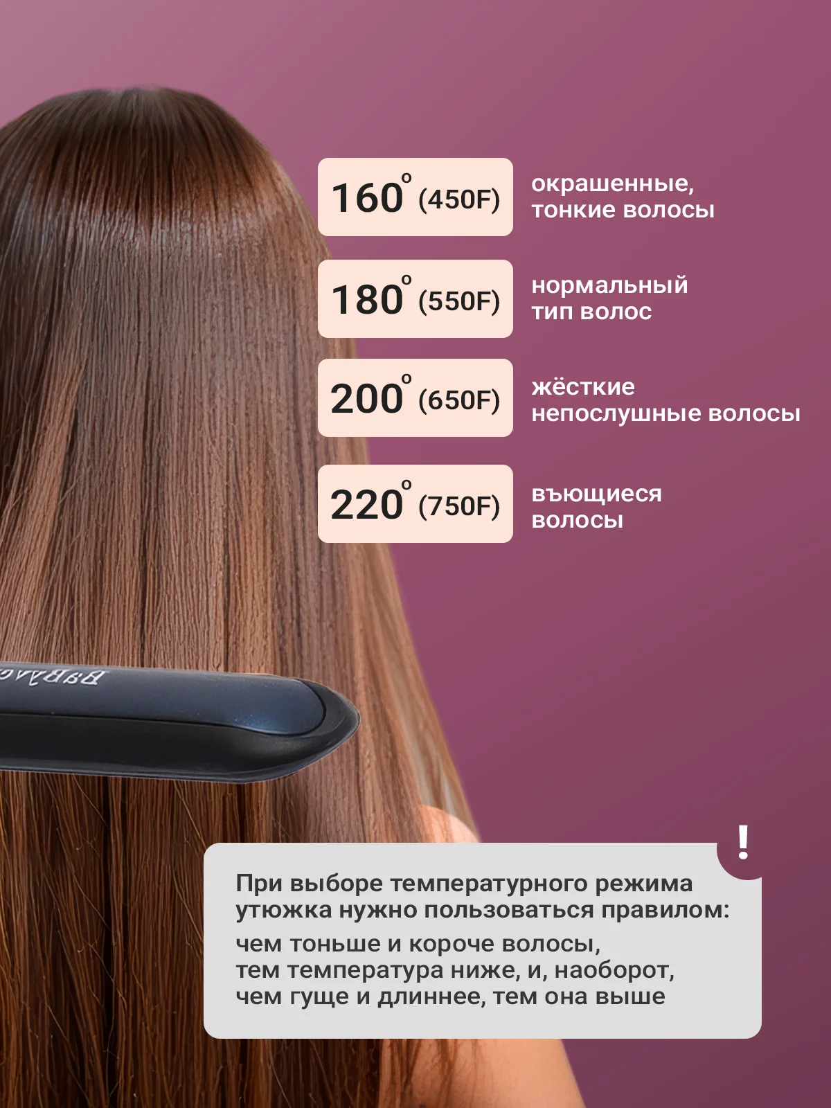 Синий выпрямитель для волос, плойка, утюжок, мультистайлер, стайлер, 4 температурных режима