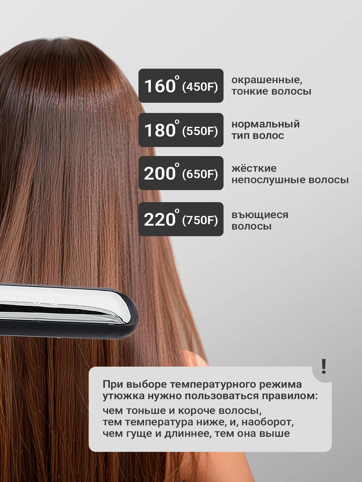 Серый выпрямитель для волос, плойка, утюжок, мультистайлер, стайлер, 4 температурных режима