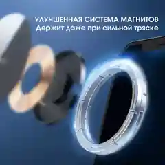 Автомобильный магнитный держатель для смартфона, с беспроводной зарядкой, 15 вт
