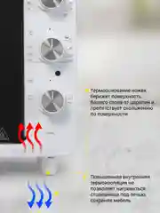 Белый мини-печь Simfer M3402 M3419 M3426 M3430 ALBENI Comfort, 3 режима работы