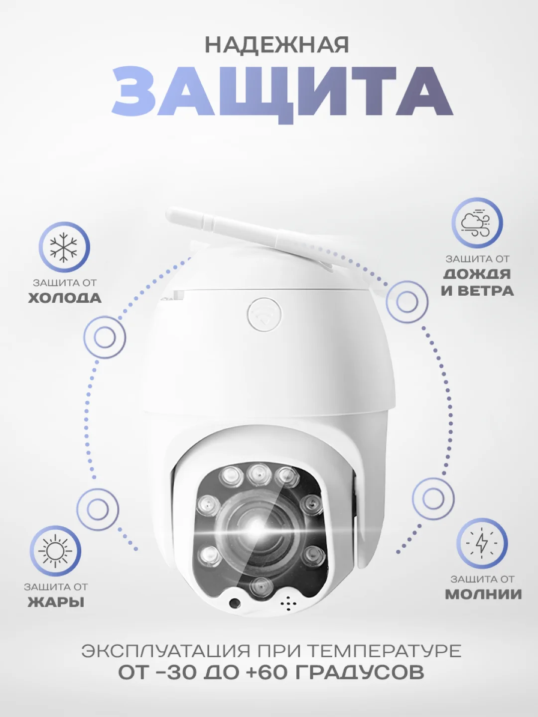 Поворотная 4G камера 2Мп Ps-Link GBT5x20 для улицы / с микрофоном и оптическим зумом 5x