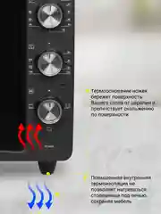 Черный мини-печь Simfer M3402 M3419 M3426 M3430 ALBENI Comfort, 3 режима работы