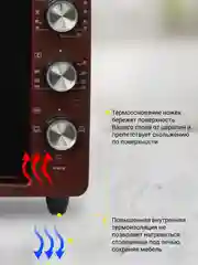Красный мини-печь Simfer M3402 M3419 M3426 M3430 ALBENI Comfort, 3 режима работы