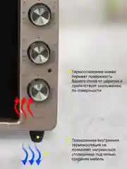 Пудровый мини-печь Simfer M3402 M3419 M3426 M3430 ALBENI Comfort, 3 режима работы