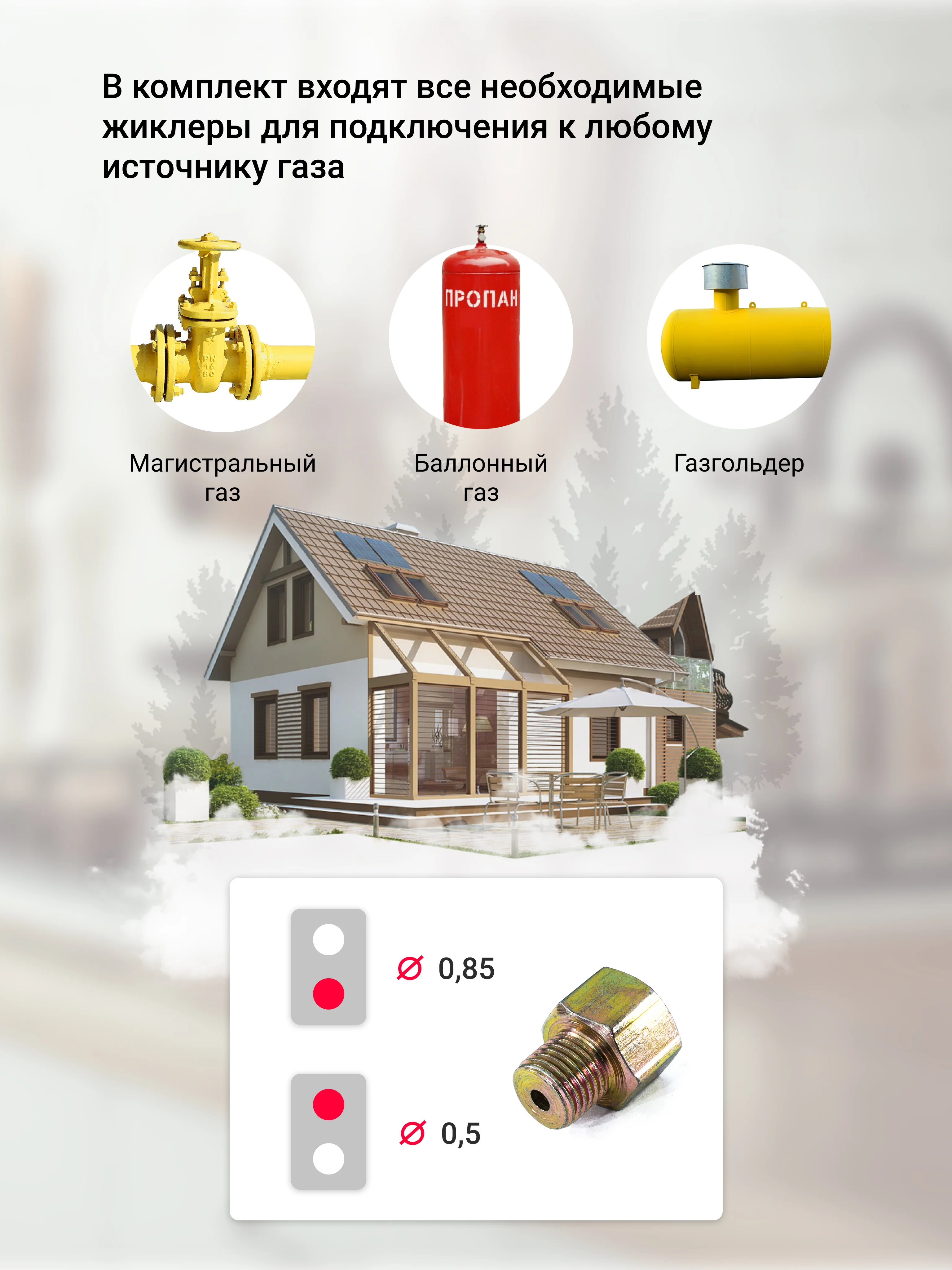Встраиваемая варочная панель газовая Simfer H30N20S470 H30N20W470