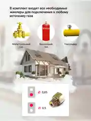Встраиваемая варочная панель газовая Simfer H30N20S470 H30N20W470