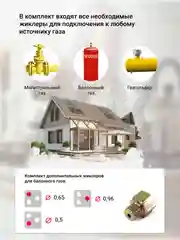 Газовая варочная поверхность Simfer H45V35B571 H45V35W571 газ-контроль, WOK-конфорка
