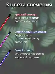 Фитолампа для растений, цветов, фитолампа для рассады, USB лампа с таймером