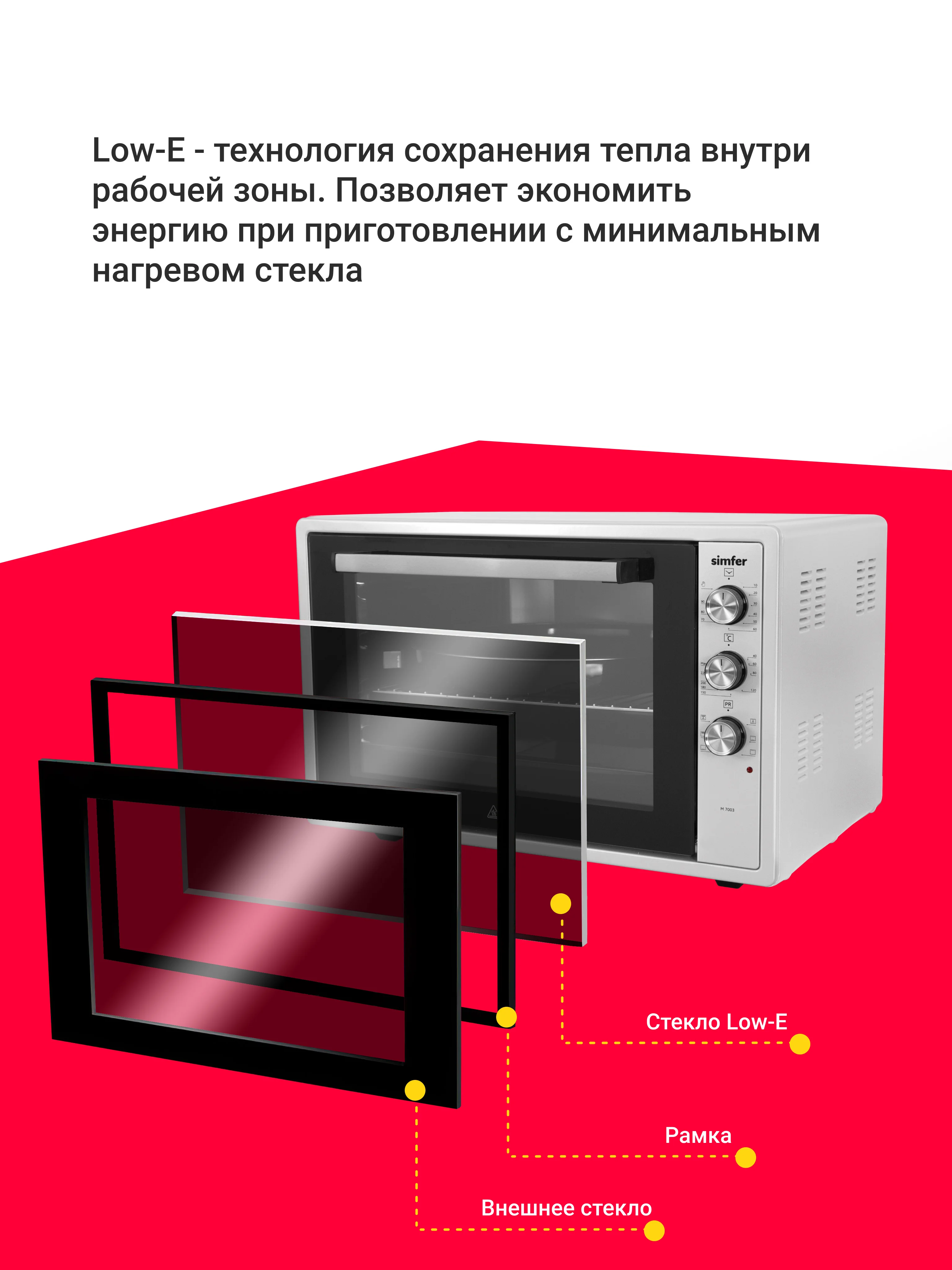Мини-печь Simfer M7004 серия Albeni Pro XXL (5 режимов работы, конвекция)