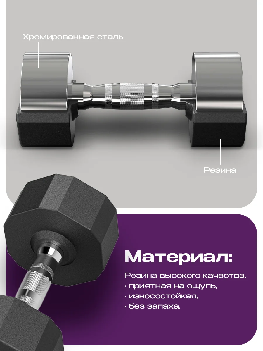 Гантель 12 кг, PROIRON, 1 шт., обрезиненная