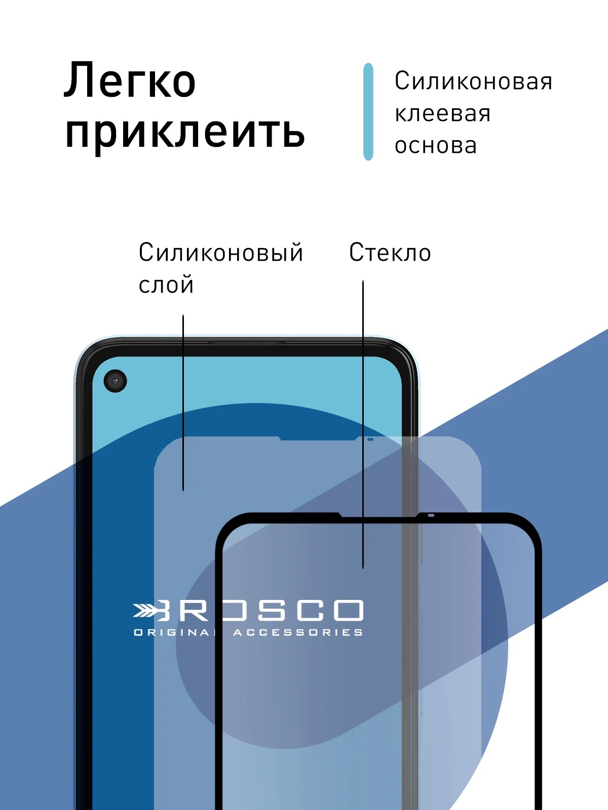 Прозрачный стекло для Google Pixel 4A 5G/ 4G защитное ROSCO прозрачное с олеофобным покрытием, рамкой