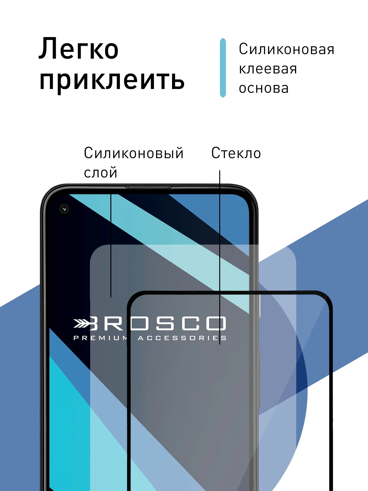 Прозрачный стекло для Google Pixel 4A 5G/ 4G защитное ROSCO прозрачное с олеофобным покрытием, рамкой