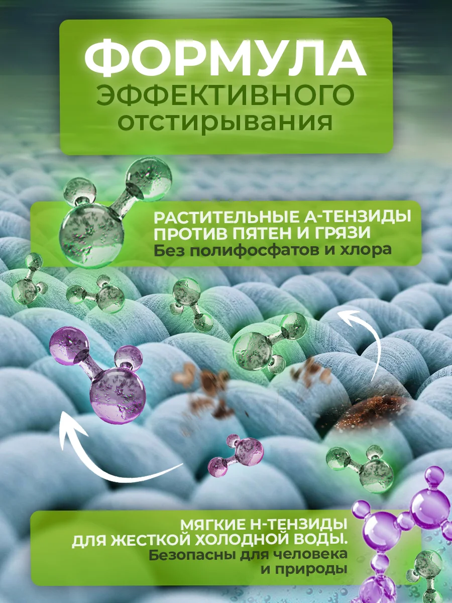 Синий биоразлагаемый гель для стирки White Squirrel, концентрат, без фосфатов универсальный, 5 л