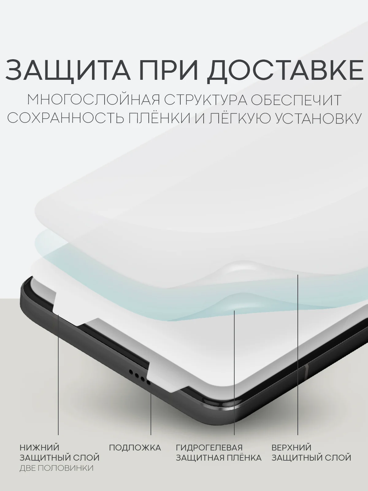 Прозрачный 1-2 шт защитная плёнка для Xiaomi 14 Pro, Xiaomi 14 Ultra гидрогелевая BROSCORP прозрачная