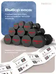 Гантели 5 кг, PROIRON, 2 шт., обрезиненные