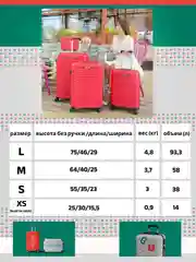 Зеленый чемодан на колесах, ударопрочный, облегченный из полипропилена