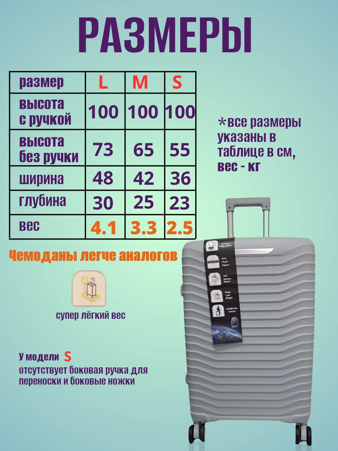 Серый чемодан ударопрочный из полипропилена на колесиках, размеры S, M, L