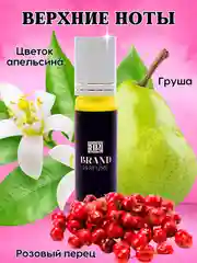 Масляные духи по мотивам Black Opium (Блэк Опиум), роликовый флакон, 3 мл и 6 мл