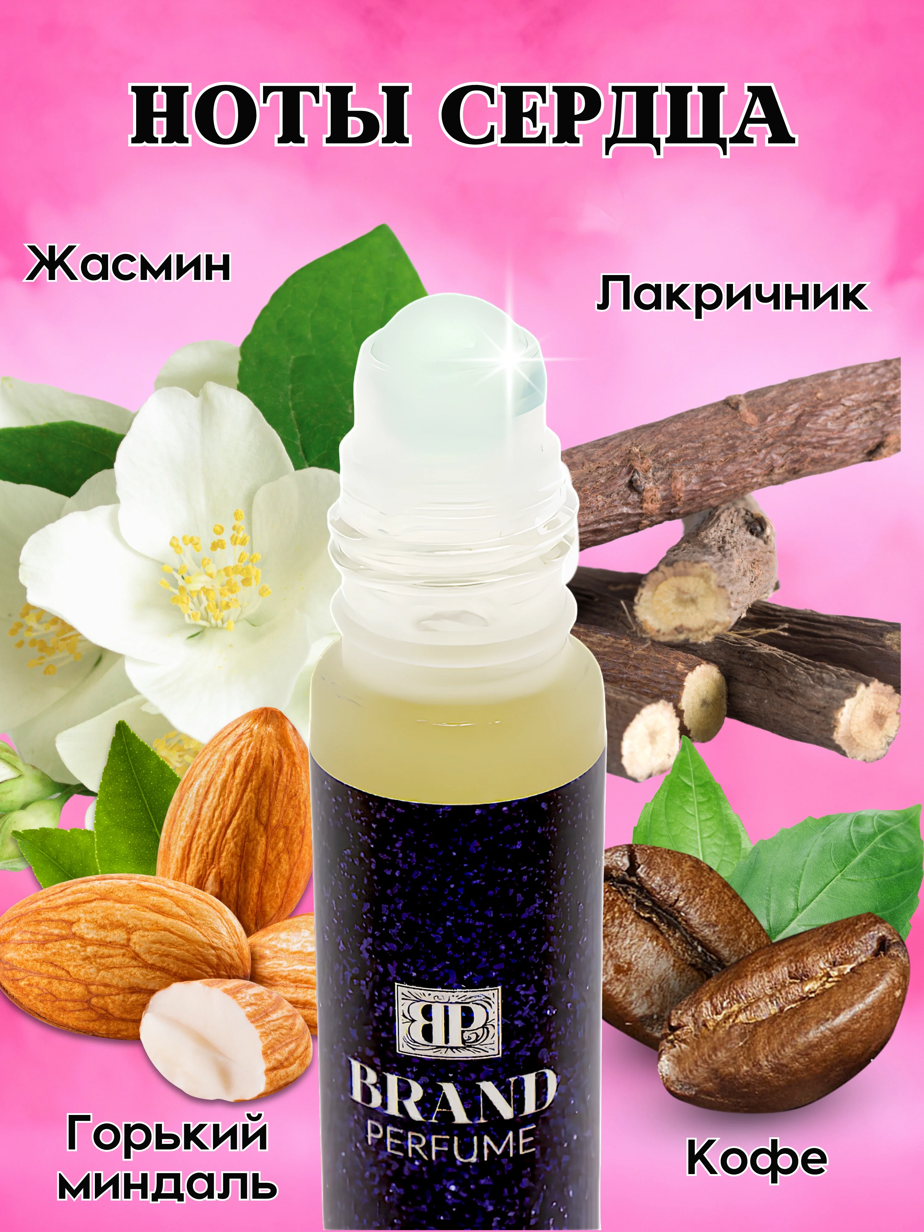 Масляные духи по мотивам Black Opium (Блэк Опиум), роликовый флакон, 3 мл и 6 мл