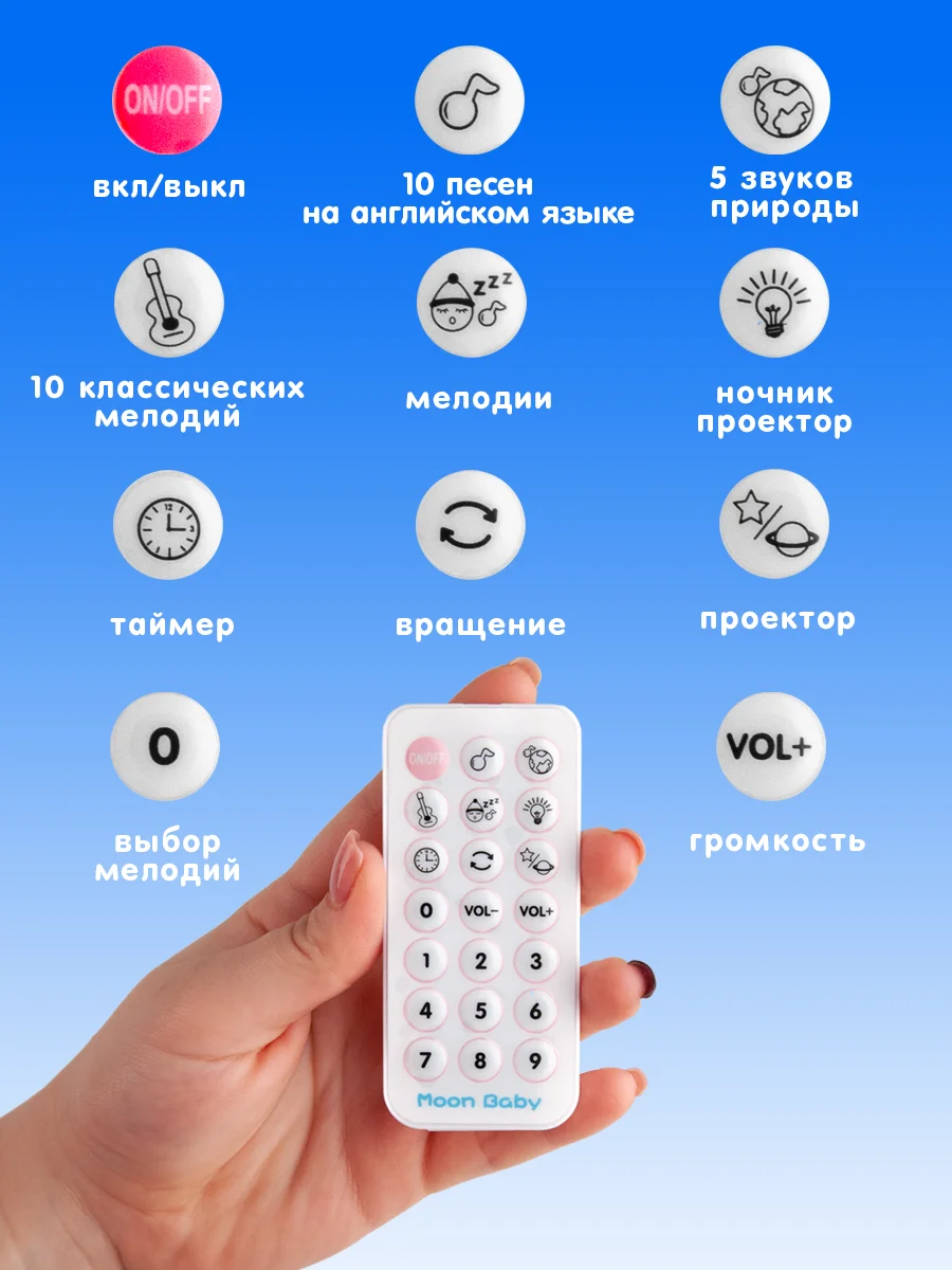 Мобиль каруселька на кроватку (проектор, ночник,пульт, звуки природы)