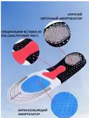Стельки для обуви