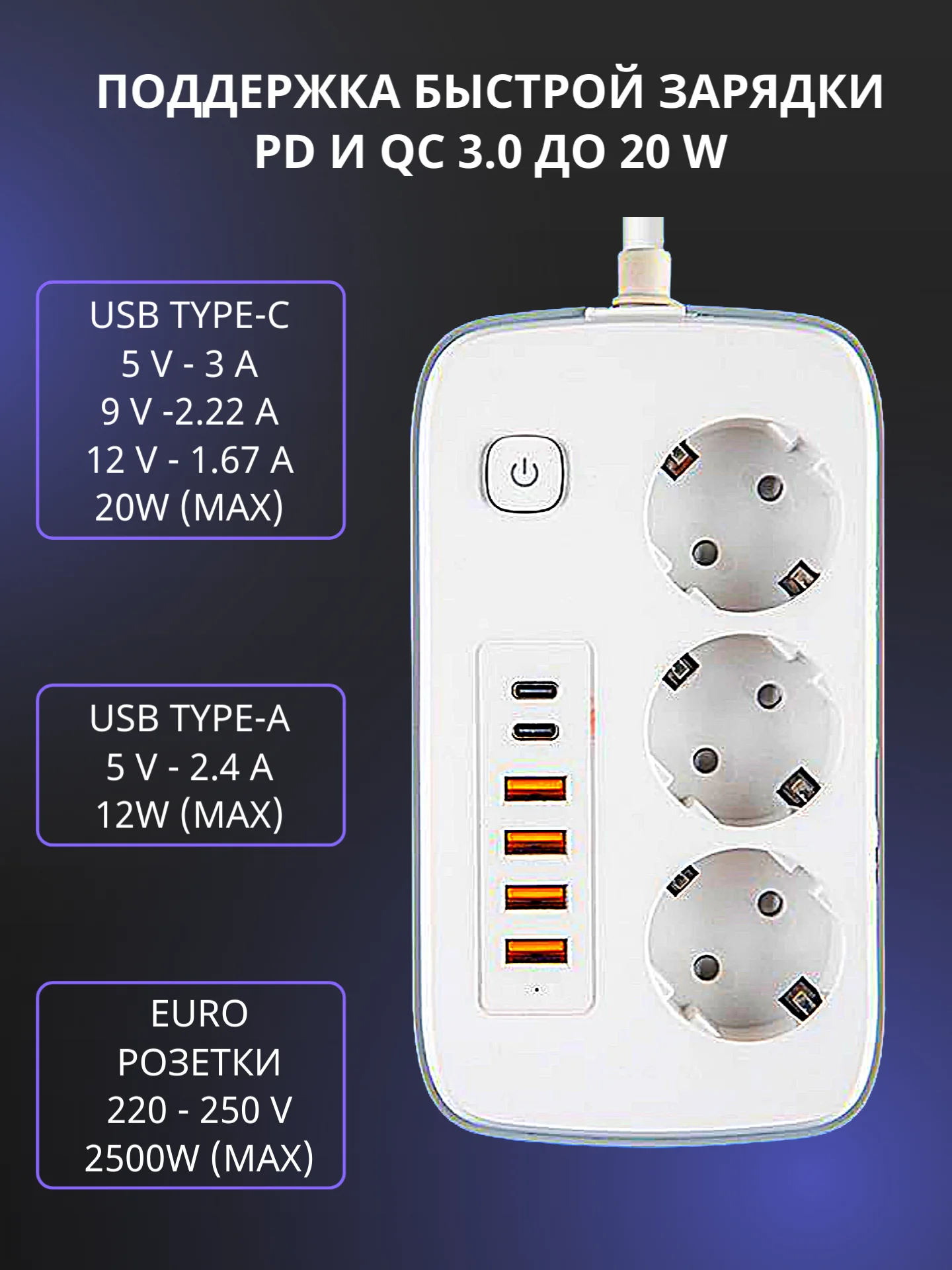 Белый сетевой фильтр- удлинитель с быстрой зарядкой,с 3 розетками,4 USB портами и 2 Type-C 180см