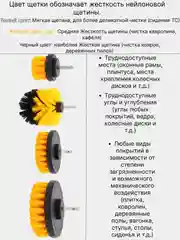 Желтый щетка для шуруповерта, щетка для дрели, для химчистки и детейлинга авто, набор щеток