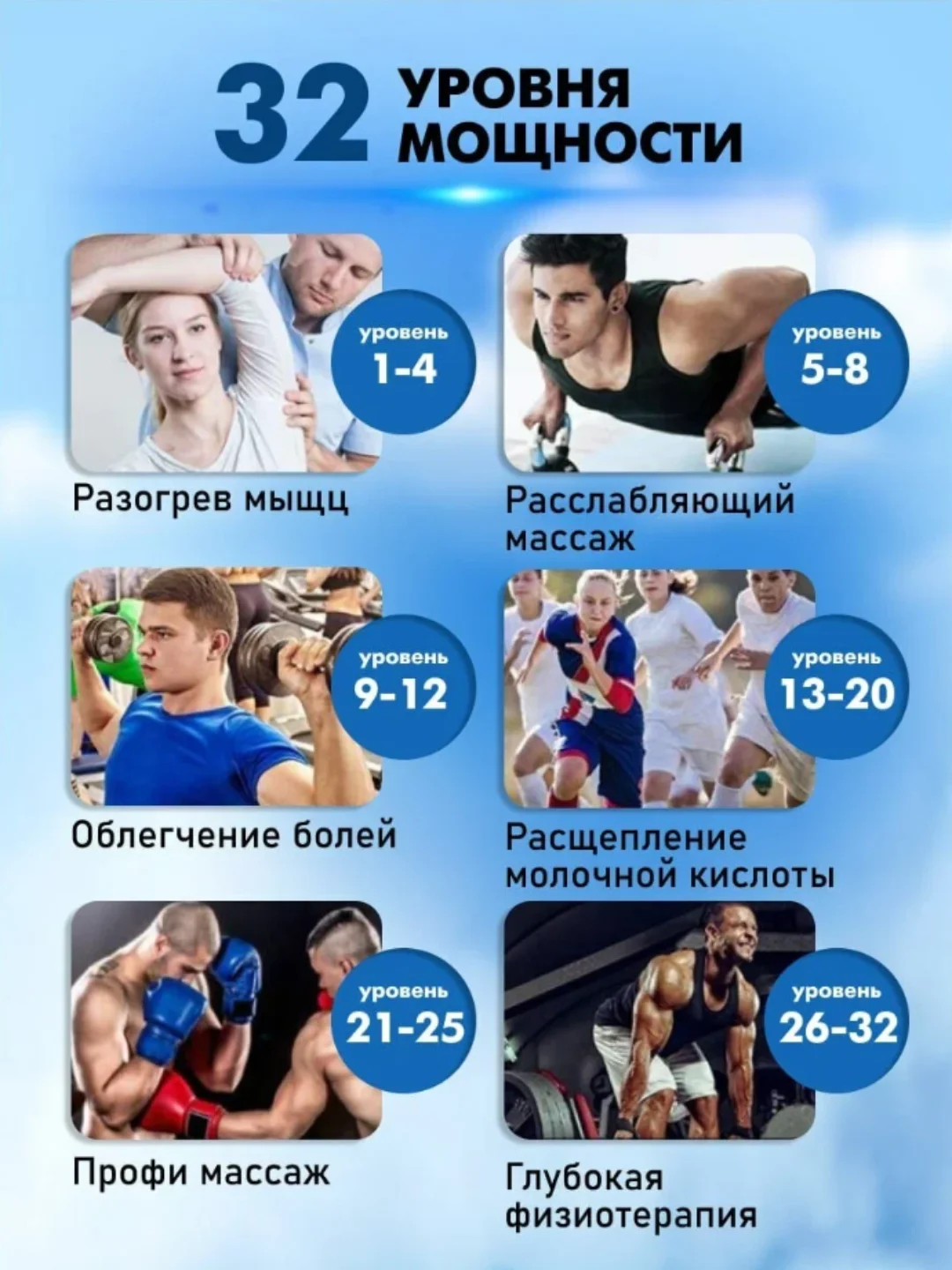Мышечный массажер для тела, перкуссионный, фасциальный