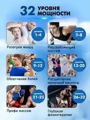 Мышечный массажер для тела, перкуссионный, фасциальный