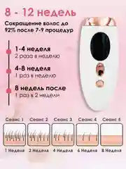 Фотоэпилятор для удаления волос на теле, эпилятор женский
