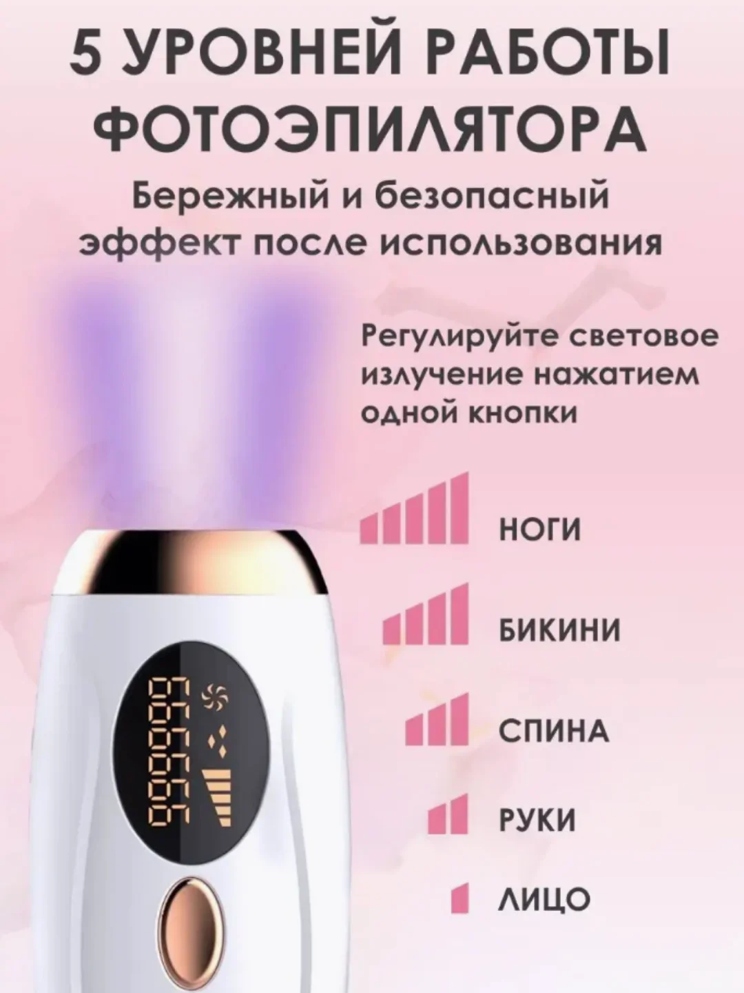Фотоэпилятор для удаления волос на теле, эпилятор женский