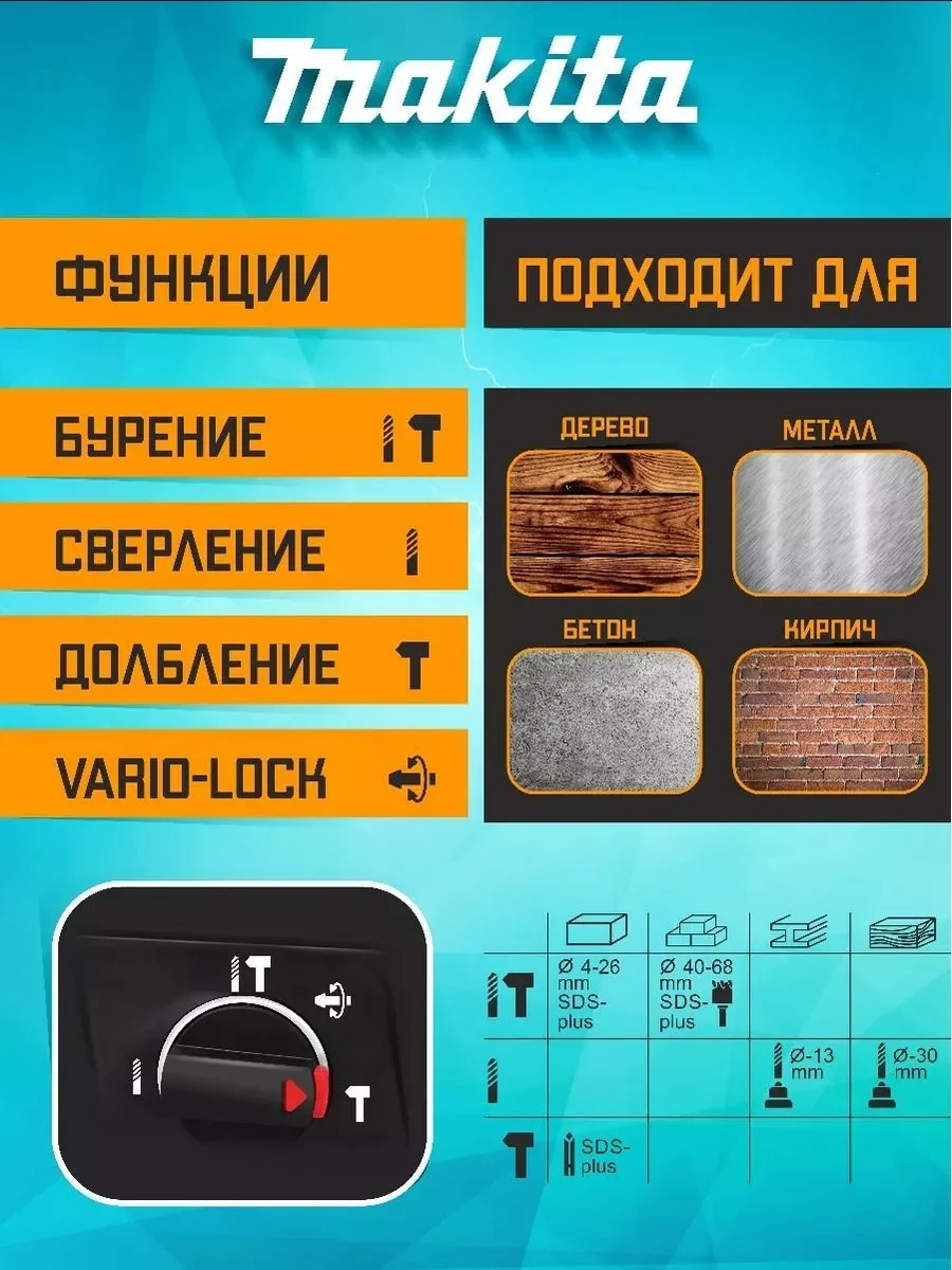 Перфоратор аккумуляторный Makita, 26v