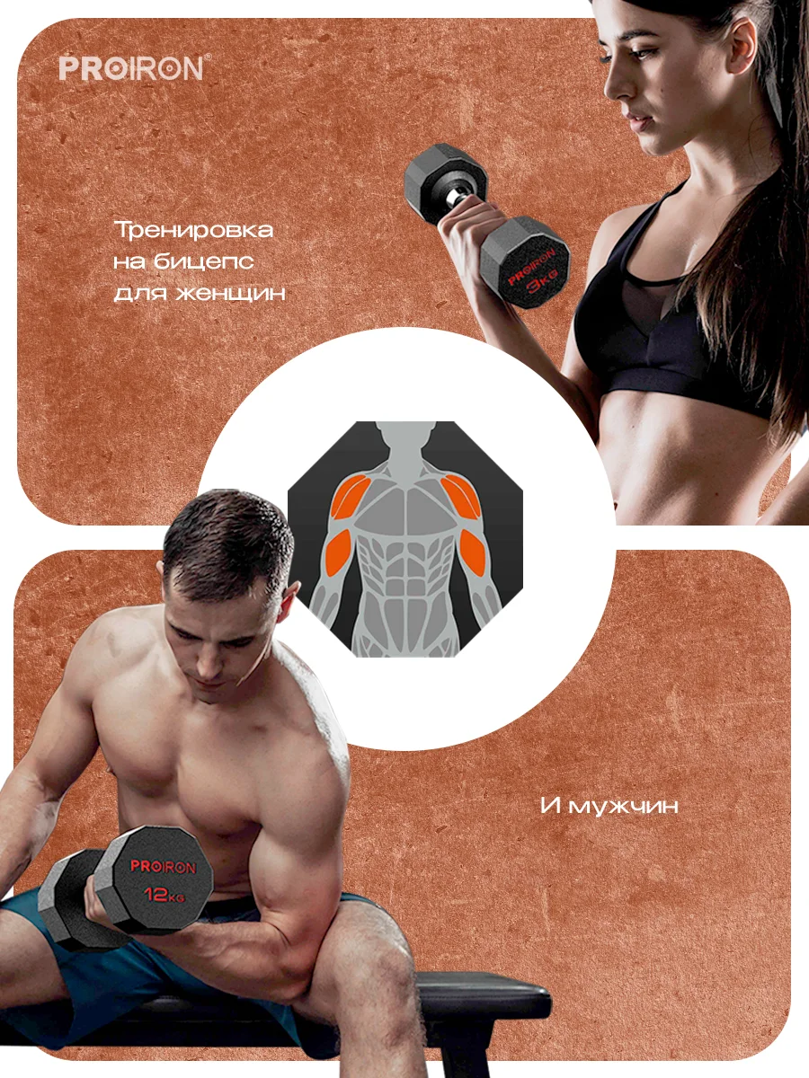 Гантели 3 кг, PROIRON, 2 шт., обрезиненные