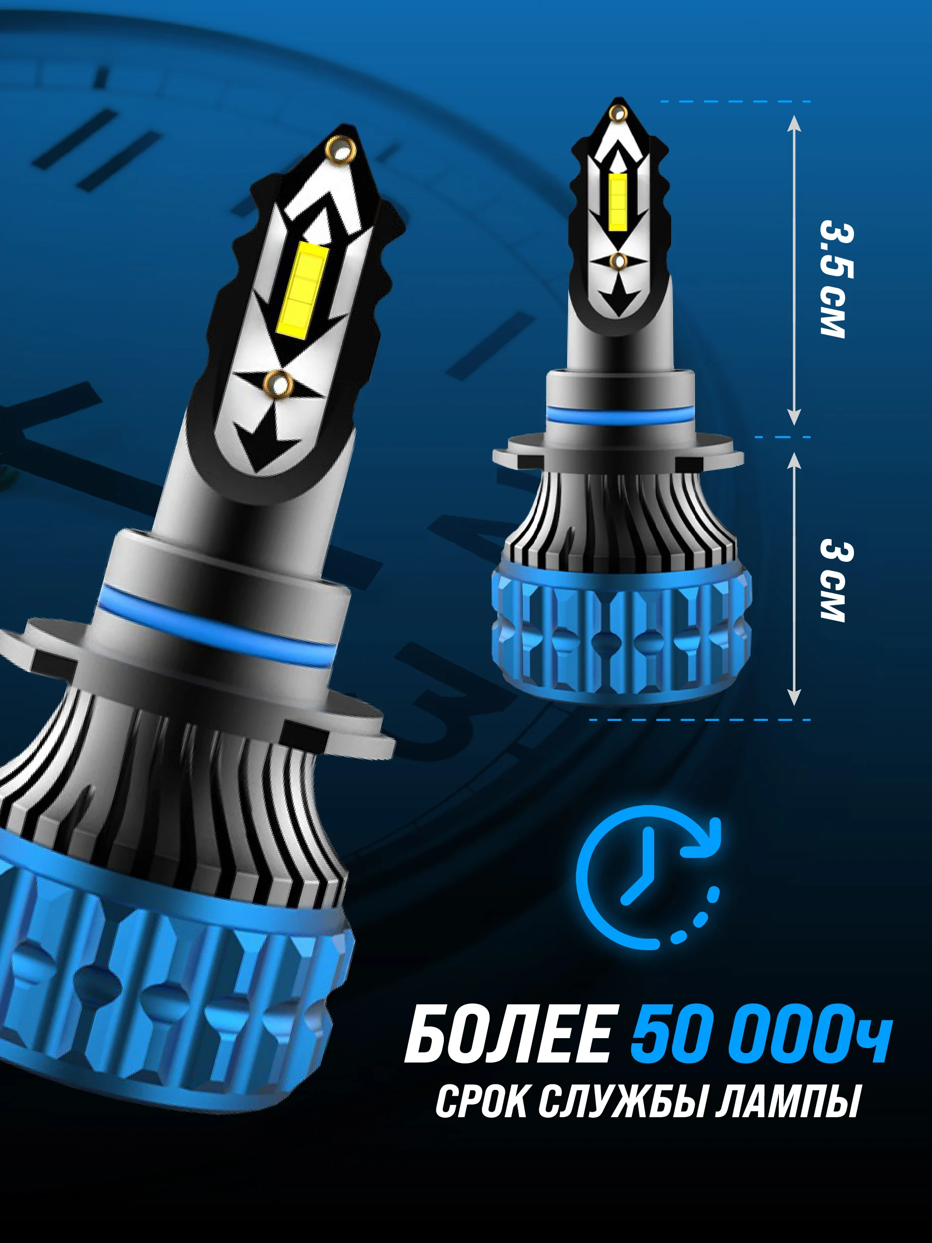 Светодиодные лед лампы для авто, led в фары, 2шт., H1, H4, H7, H11