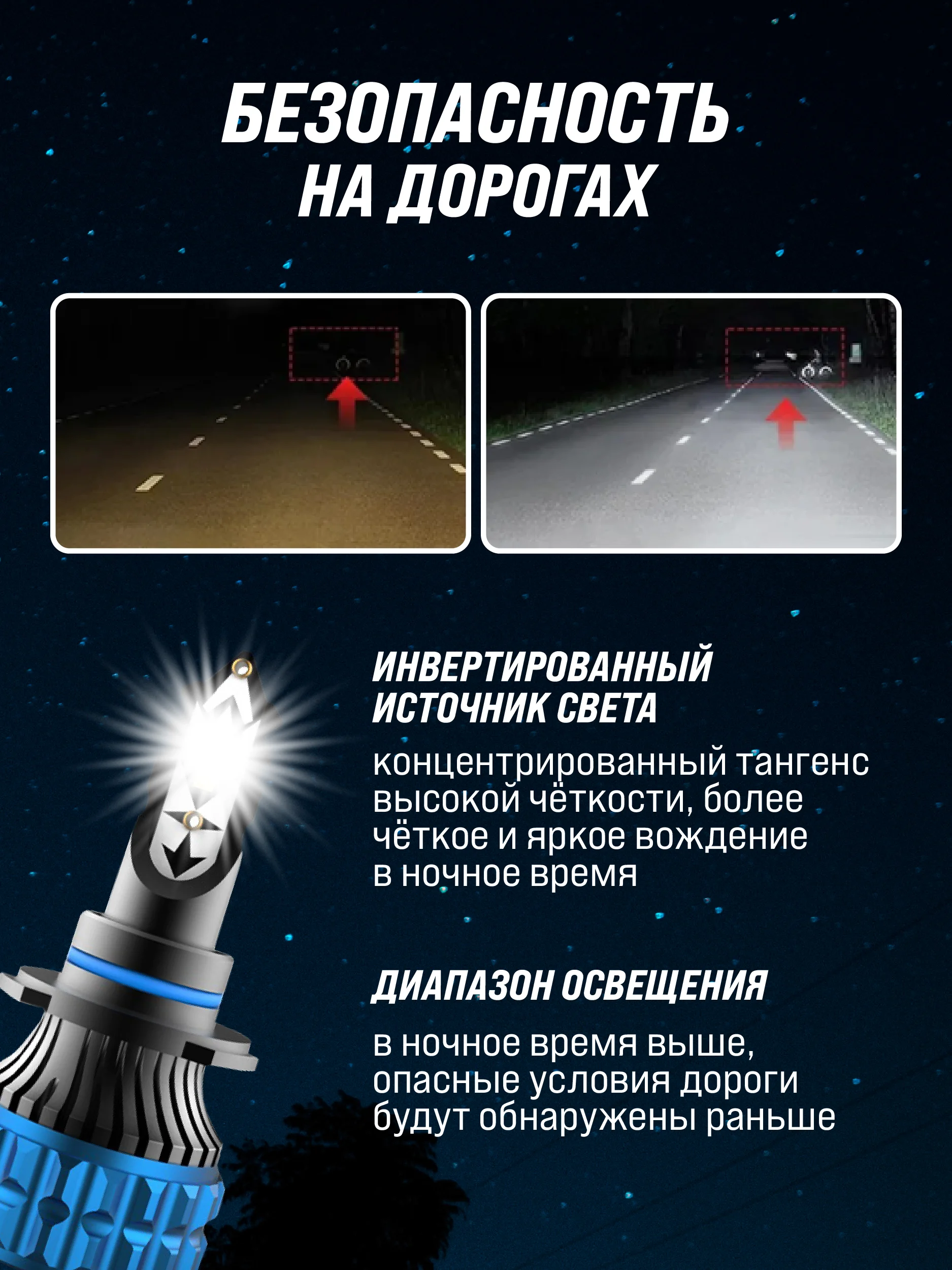 Светодиодные лед лампы для авто, led в фары, 2шт., H1, H4, H7, H11