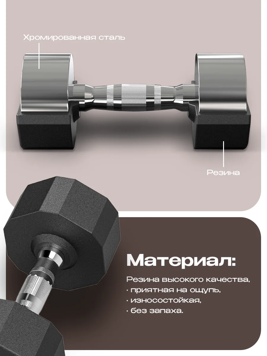 Гантель 14 кг, PROIRON, 1 шт., обрезиненная