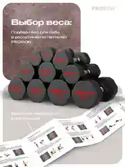 Гантель 14 кг, PROIRON, 1 шт., обрезиненная