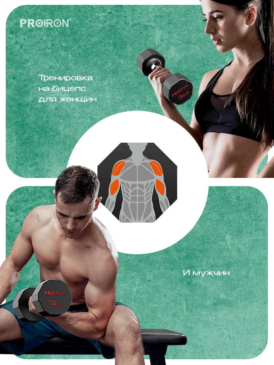 Гантели 8 кг, PROIRON, 2 шт., обрезиненные