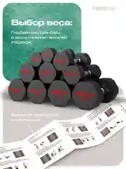 Гантели 8 кг, PROIRON, 2 шт., обрезиненные