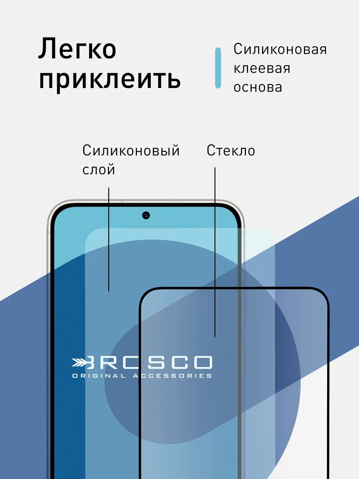 Прозрачный 1-2 шт стекло для Samsung Galaxy S23+, S22+ защитное ROSCO прозрачное, олеофобное покрытие