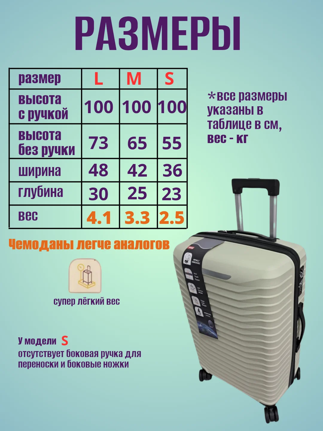 Песочный хаки чемодан ударопрочный из полипропилена на колесиках, размеры S, M, L