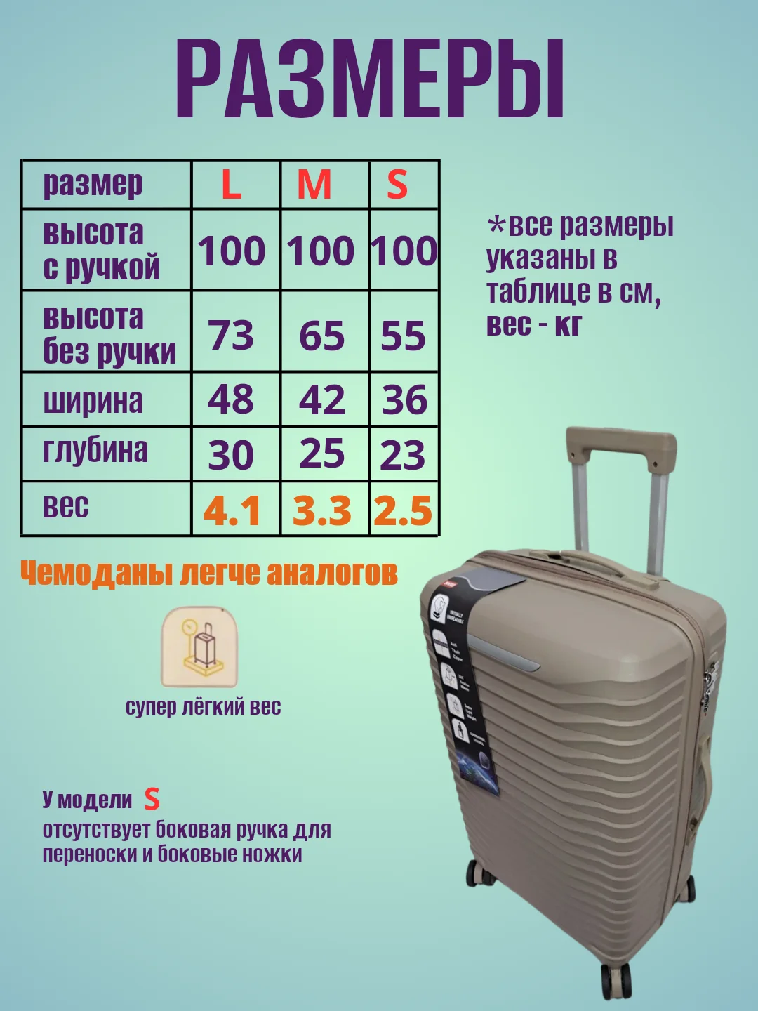 Бежевый чемодан ударопрочный из полипропилена на колесиках, размеры S, M, L