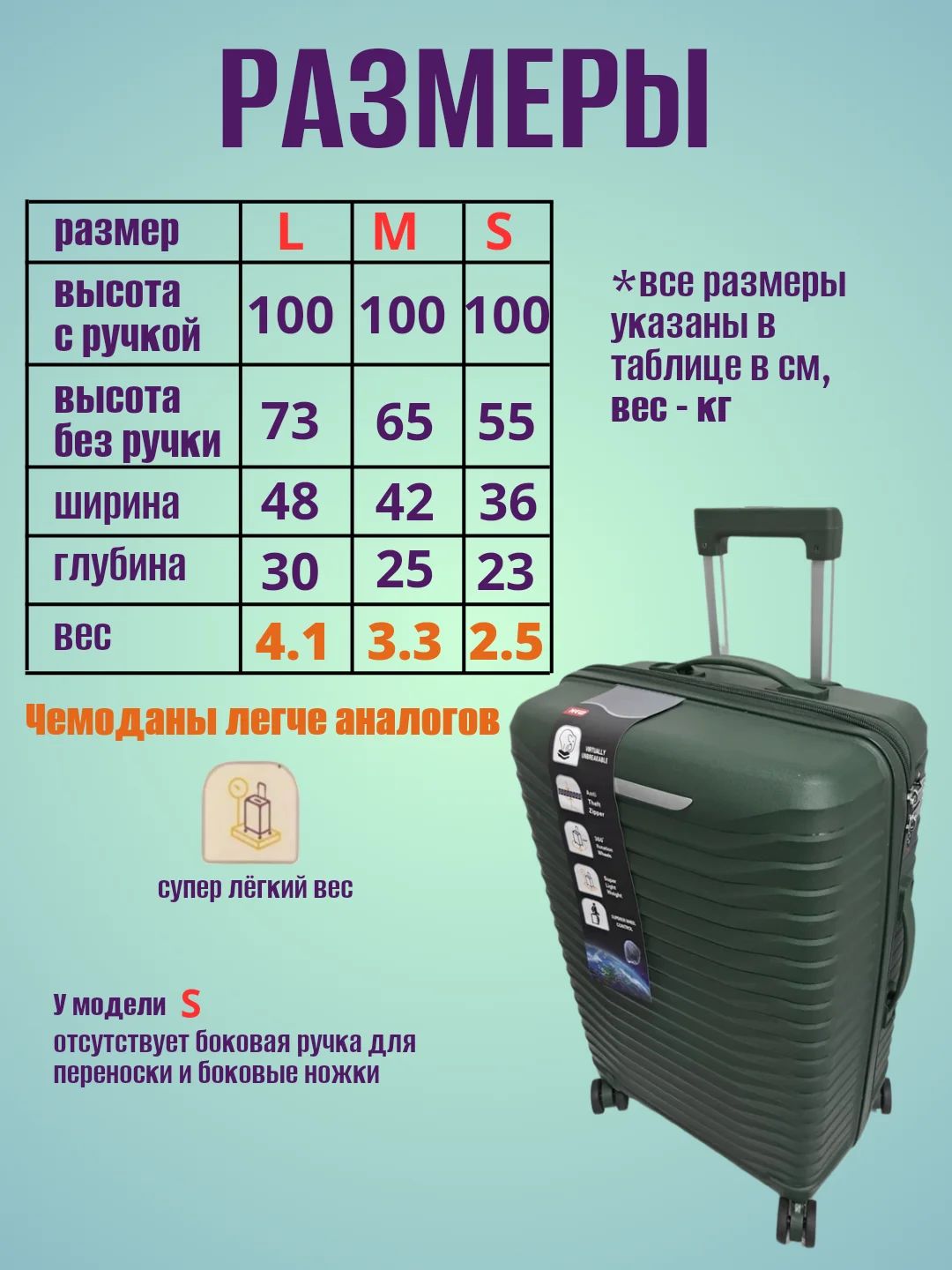 Морской чемодан ударопрочный из полипропилена на колесиках, размеры S, M, L