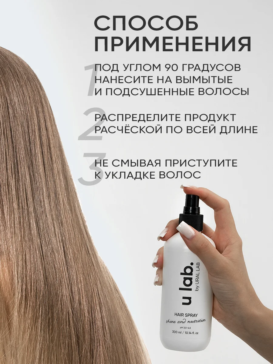 Подарочный набор ULAB: профессиональный шампунь и несмываемый спрей для всех типов волос