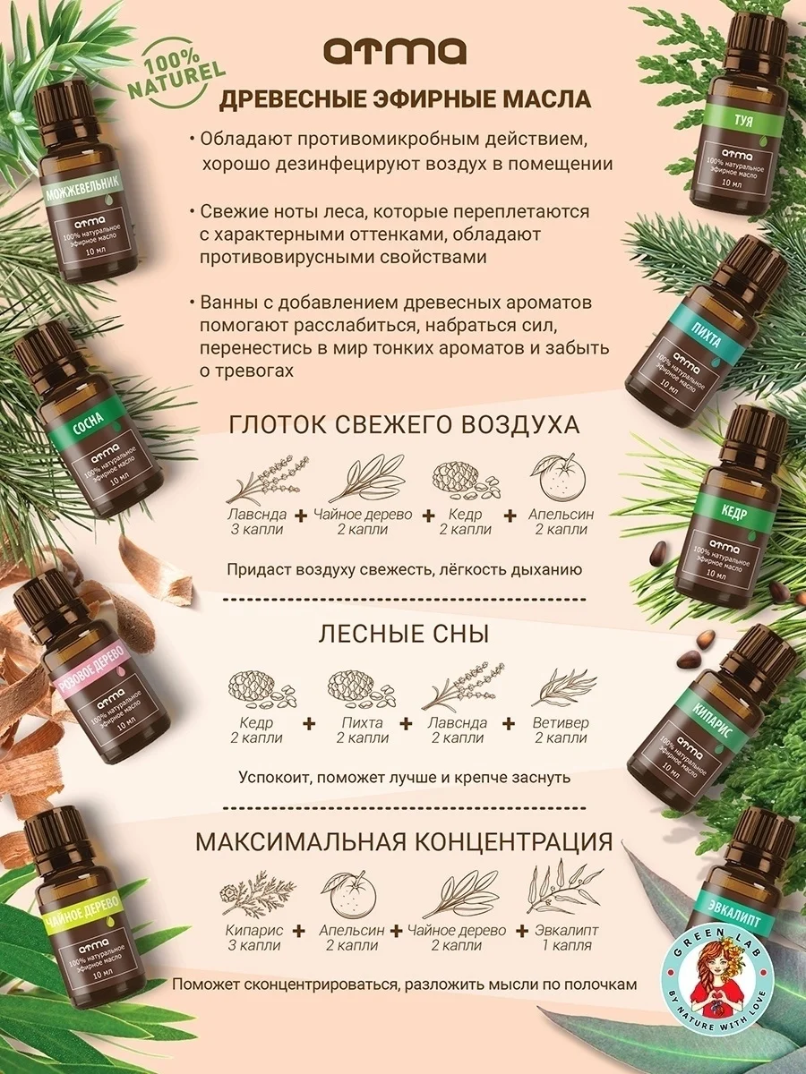 Масло АТМА Пихты эфирное, натуральное, 10мл